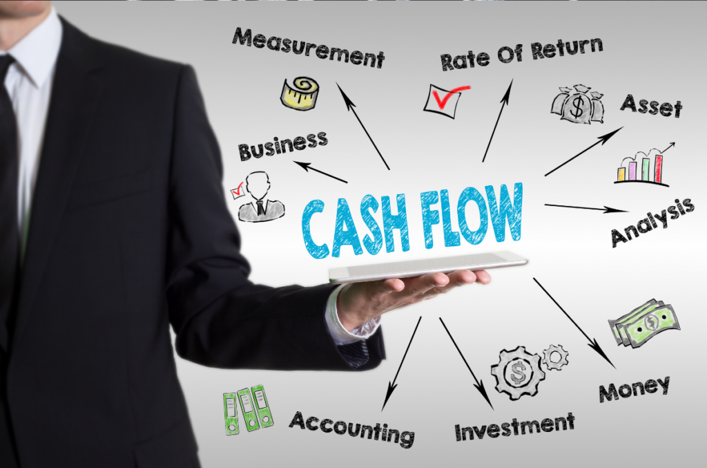 Cash Flow Statement - components